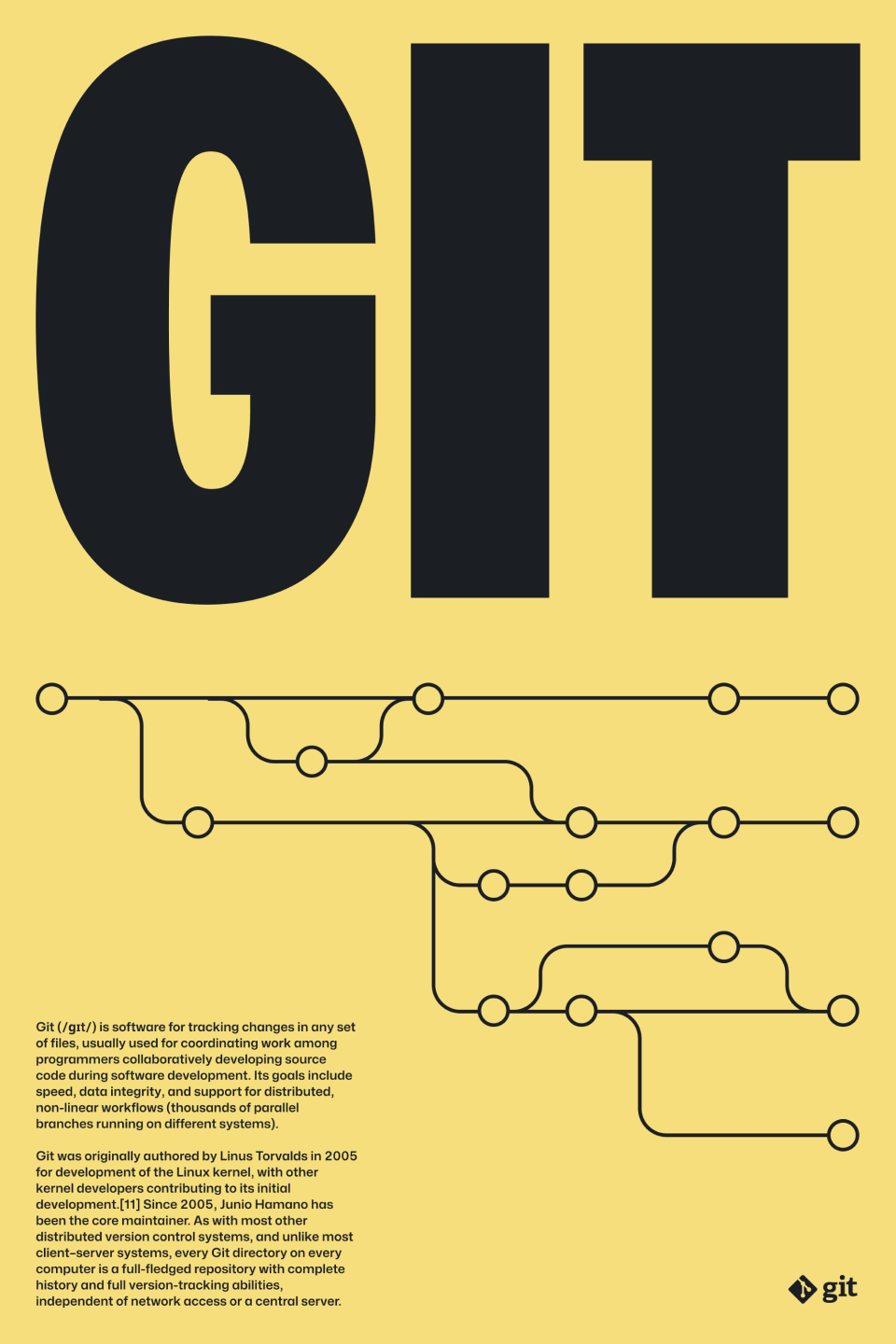 Poster 3